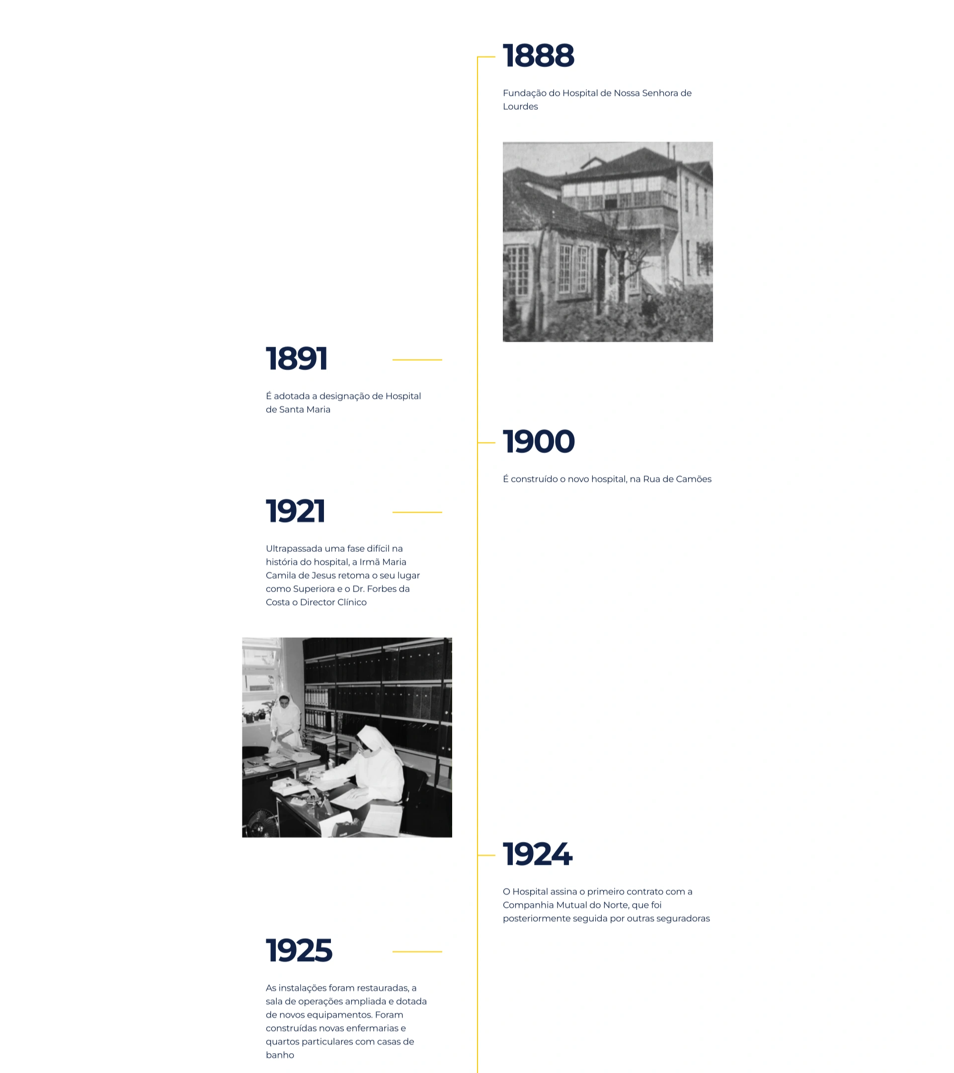 Hospital De Santa Maria Porto